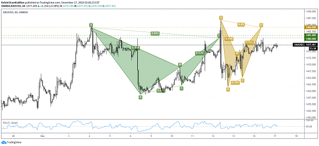 Click to Enlarge

Name: 20191217_GoldH1.png
Size: 108 KB