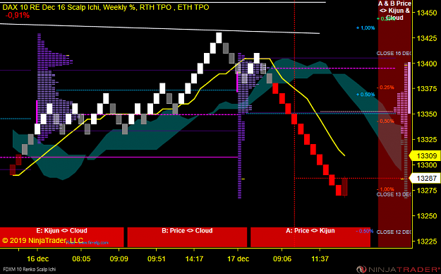 Click to Enlarge

Name: DAX Scalp .png
Size: 47 KB