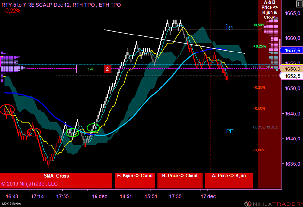 Click to Enlarge

Name: RSSL Scalp.png
Size: 70 KB