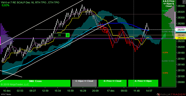 Click to Enlarge

Name: DOW Scalp .png
Size: 84 KB
