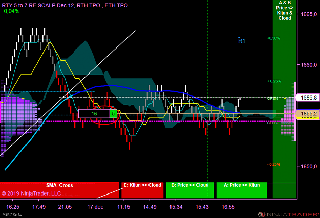 Click to Enlarge

Name: RSSL Scalp.png
Size: 63 KB