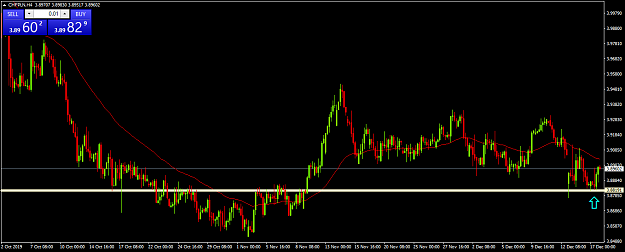 Click to Enlarge

Name: chfpln-h4-fxtm.png
Size: 46 KB
