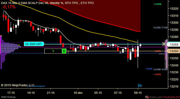 Click to Enlarge

Name: DAX Scalp .png
Size: 40 KB