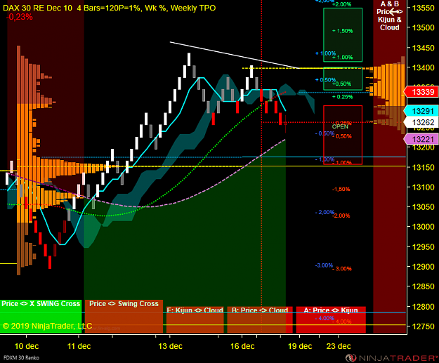 Click to Enlarge

Name: DAX W.png
Size: 69 KB