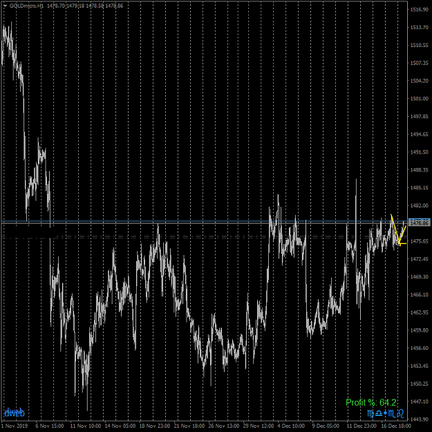 Click to Enlarge

Name: GOLDmicroH1.png
Size: 34 KB