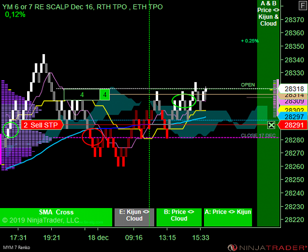 Click to Enlarge

Name: DOW Scalp.png
Size: 49 KB