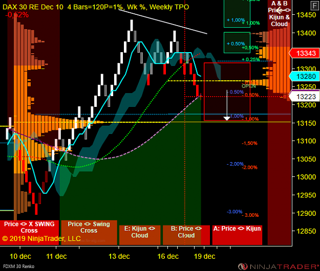 Click to Enlarge

Name: DAX W.png
Size: 64 KB