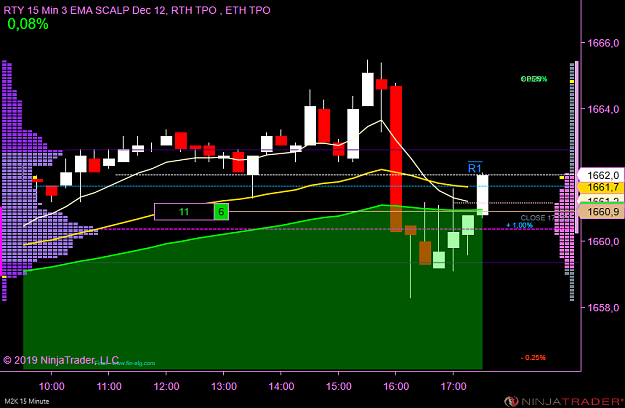 Click to Enlarge

Name: RSSL Scalp.png
Size: 39 KB