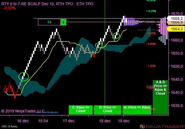 Click to Enlarge

Name: RSSL Scalp.png
Size: 40 KB