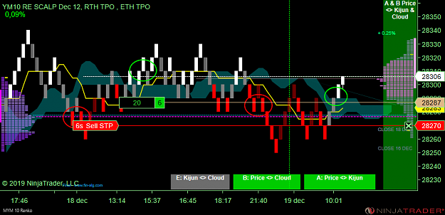Click to Enlarge

Name: DOW Scalp.png
Size: 50 KB