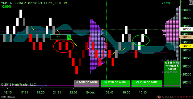 Click to Enlarge

Name: DOW Scalp.png
Size: 42 KB