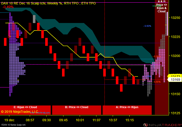 Click to Enlarge

Name: DAX Scalp .png
Size: 40 KB