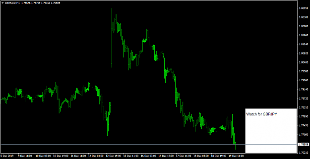 Click to Enlarge

Name: GBPSGDH1.png
Size: 24 KB