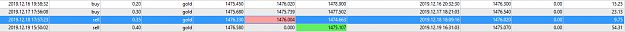 Click to Enlarge

Name: R4Migra.PNG
Size: 11 KB