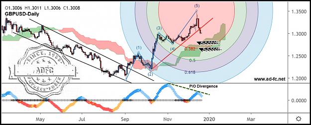 Click to Enlarge

Name: gbpusd daily 111.jpg
Size: 148 KB