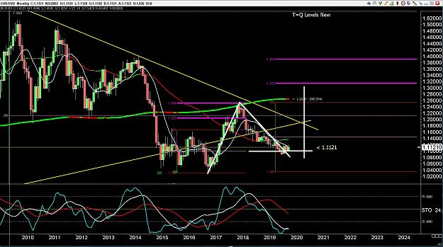 Click to Enlarge

Name: 6 eur monthly.jpg
Size: 392 KB