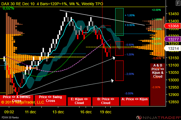 Click to Enlarge

Name: DAX W.png
Size: 63 KB