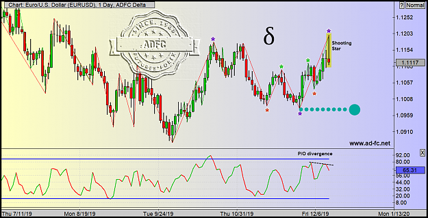 Click to Enlarge

Name: eurusd daily 179.png
Size: 171 KB