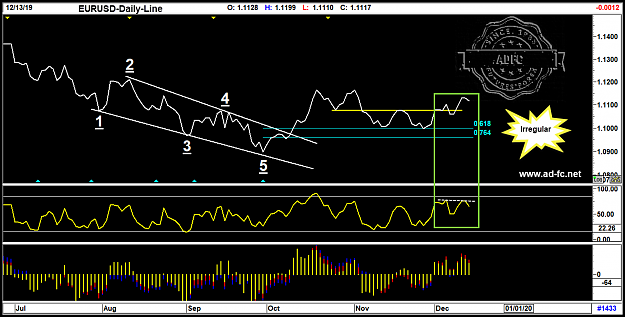 Click to Enlarge

Name: eurusd daily 178.png
Size: 88 KB