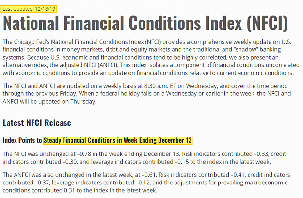 Click to Enlarge

Name: NFCI.png
Size: 73 KB