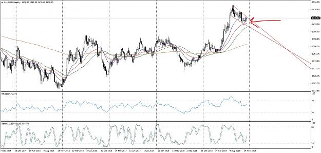 Click to Enlarge

Name: XAUUSDWeekly_LI.jpg
Size: 683 KB