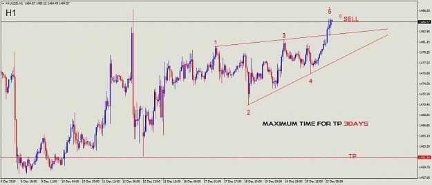 Click to Enlarge

Name: XAUUSDH1.jpg
Size: 137 KB