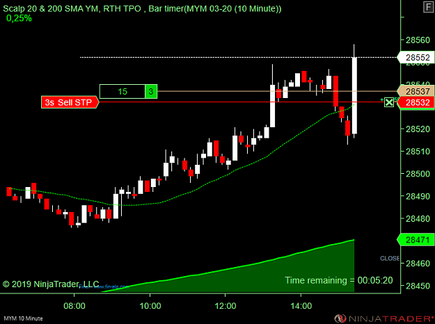 Click to Enlarge

Name: DOW Scalp.png
Size: 33 KB