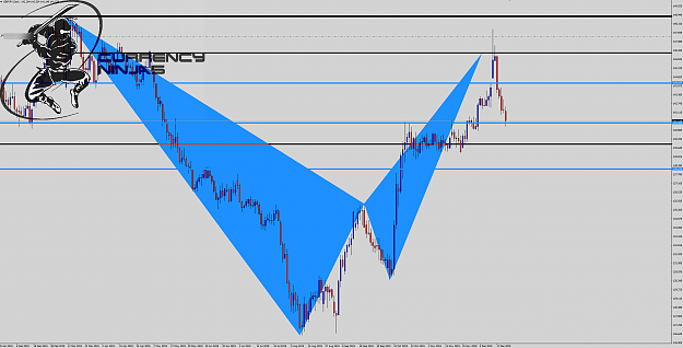 Click to Enlarge

Name: GbpJpy.Daily.png
Size: 117 KB