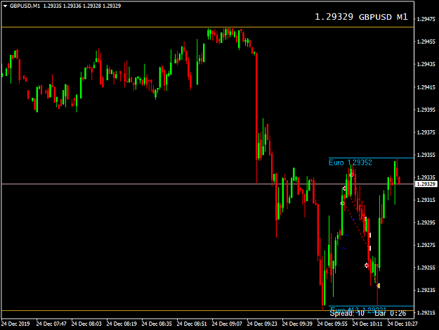 Click to Enlarge

Name: GBPUSDM1.png
Size: 31 KB
