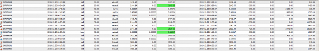 Click to Enlarge

Name: MetaTrader 4 IC Markets.png
Size: 49 KB