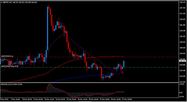 Click to Enlarge

Name: gbpjpy.PNG
Size: 25 KB