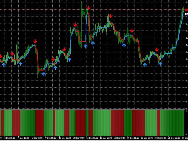 Click to Enlarge

Name: halftrend-histogram.JPG
Size: 152 KB