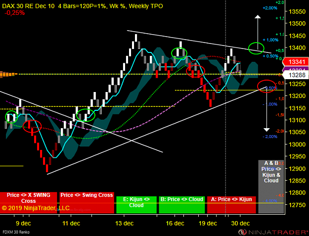 Click to Enlarge

Name: DAX W.png
Size: 76 KB