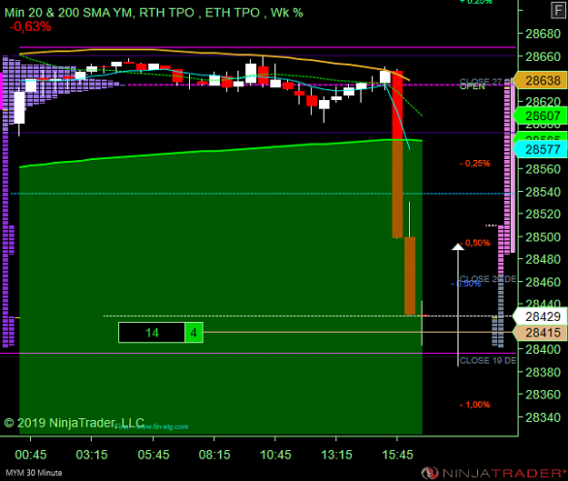 Click to Enlarge

Name: DOW D .png
Size: 39 KB
