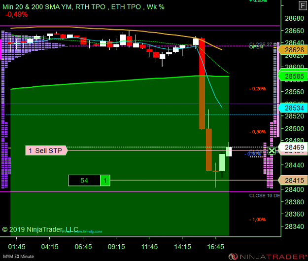 Click to Enlarge

Name: DOW D .png
Size: 41 KB