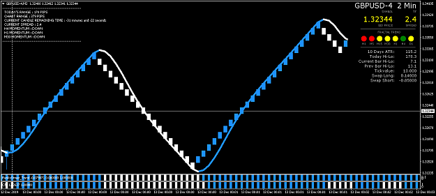 Click to Enlarge

Name: GBPUSD-4M2.png
Size: 40 KB
