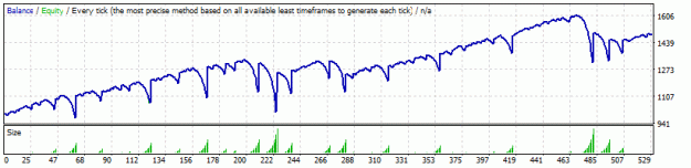Click to Enlarge

Name: StrategyTester.gif
Size: 10 KB