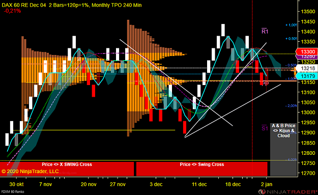 Click to Enlarge

Name: DAX M.png
Size: 95 KB