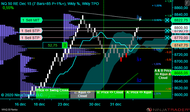 Click to Enlarge

Name: NQ Wk.png
Size: 51 KB