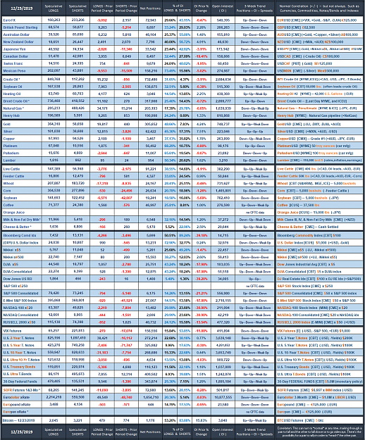 Click to Enlarge

Name: 2019_Speculative_Week_no_52.png
Size: 309 KB