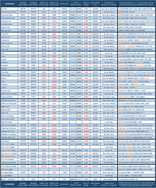 Click to Enlarge

Name: 2019_Managed_Week_no_52.png
Size: 306 KB