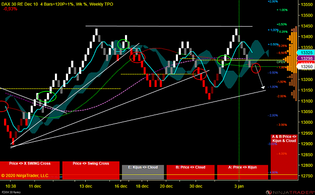 Click to Enlarge

Name: DAX W.png
Size: 106 KB