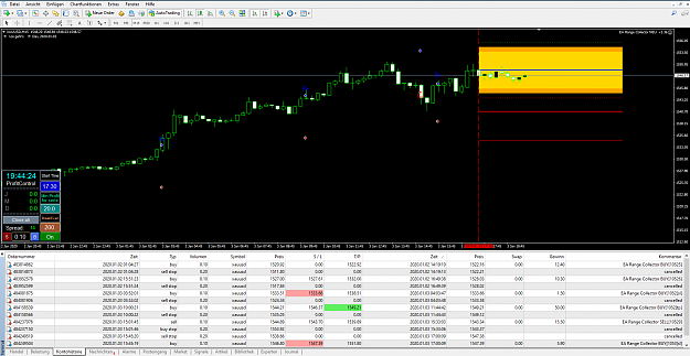 Click to Enlarge

Name: XAUUSD_RangeTrader_01.03.PNG
Size: 110 KB