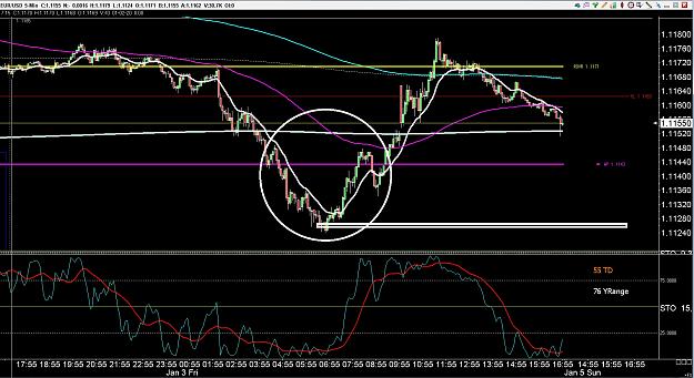 Click to Enlarge

Name: 6 eur monthly.jpg
Size: 387 KB
