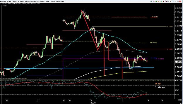 Click to Enlarge

Name: 6 daily gbp.jpg
Size: 350 KB
