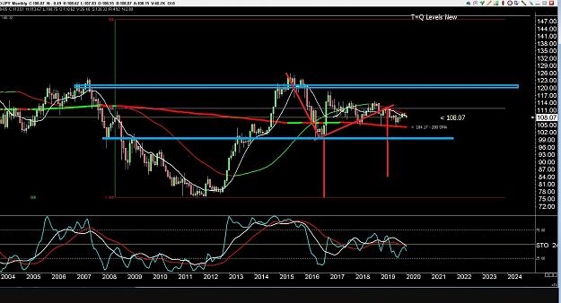 Click to Enlarge

Name: 6 eur monthly.jpg
Size: 253 KB