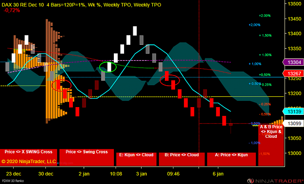 Click to Enlarge

Name: DAX W.png
Size: 64 KB