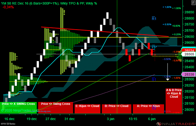 Click to Enlarge

Name: DOW W.png
Size: 65 KB