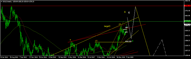 Click to Enlarge

Name: GOLDWeekly.png
Size: 38 KB