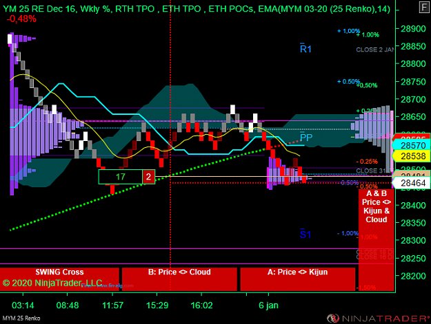 Click to Enlarge

Name: DOW D .png
Size: 52 KB